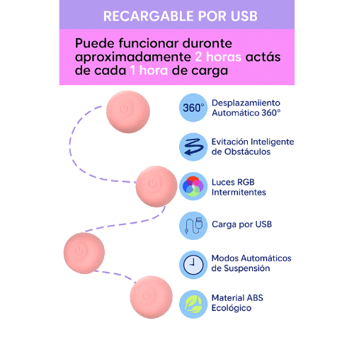 🐶🐱 Pelota Interactiva para Gatos y Perros